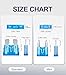JOREST 280 Pcs Fuse Kit,182 Mini Car Fuses Assortment + 98 Standard Auto Blade Fuse, Replacement for Tool Automtive RV Motorcycle Truck Accessories(2A 3A 5A 7.5A 10A 15A 20A 25A 30A 35A 40AMP)