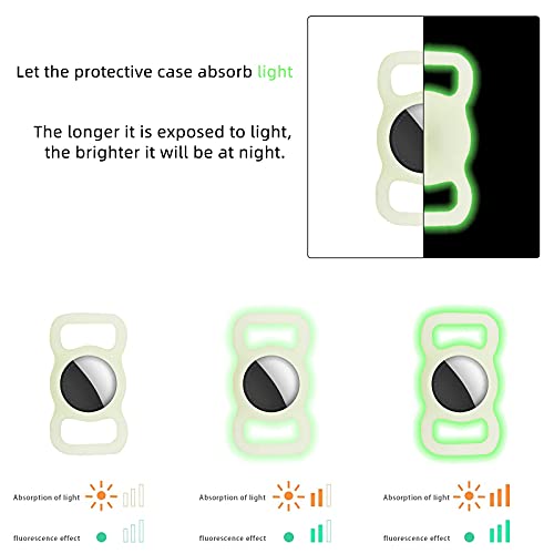 2 Pack Beschermhoes Compatibel met Airtag Pet Collar, Siliconen Kat Hondenhalsband Houder voor Air tags met 4 Stks HD Screen Protector voor Airtags Case voor Rugzak Tas - Image 8