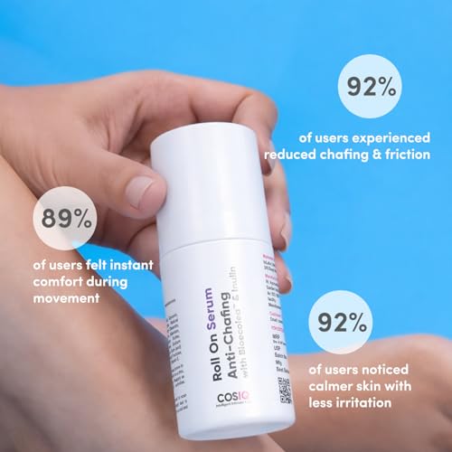 Image of Cos-IQ Anti-Chafing Roll-On Serum (Pack of 2 X 40ml)| Bioecolea & Inulin | Anti-Rash Serum for Intimate Areas | Reduces Inner Thigh Rashes from Sports| Prevents Sweat, Odor, Irritation & Rashes | 80ml