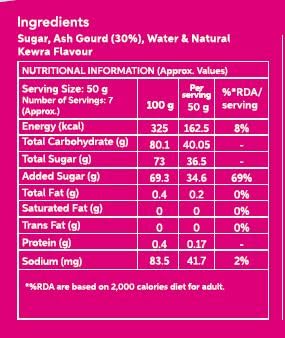 Image of Bansiwala Agra Petha 350g - Original Dry Agra Ka Petha | Classic Petha | Soft and Juicy Indian Sweet | Sweets Gift Box | Vegan & Preservative-Free | Delicious Indian Mithai!