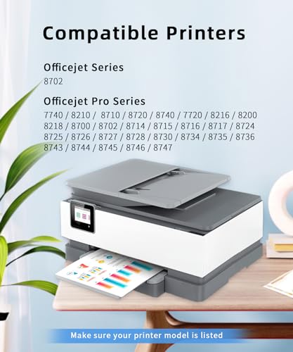 Tinta Y Tóner, Office Product multifuncional hp officejet pro 8710 cartuchos Marca Q-image (3)