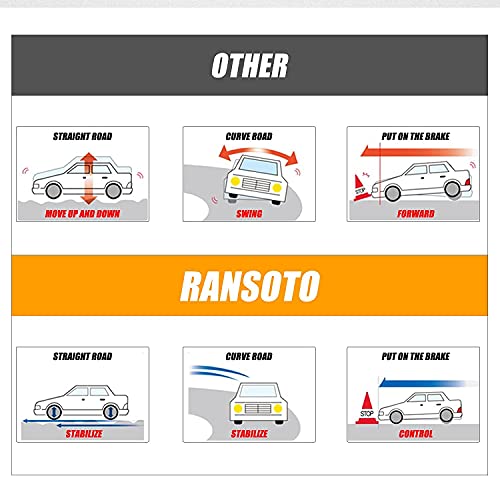 Replace 1014236 1014235 Golf Cart Front And Rear Shocks Absorbers Compatible With Club Car Ds 1981-2011 Electric Gas G&E 2004-Up Precedent #TOP2