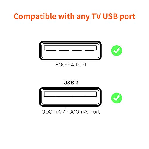 USB Power Cable for Fire Stick Accessories, Micro USB Power Adapter for Fire Stick, Fire Stick 4K, Fire Stick 4K Ultra HD (No AC Adapter Required)