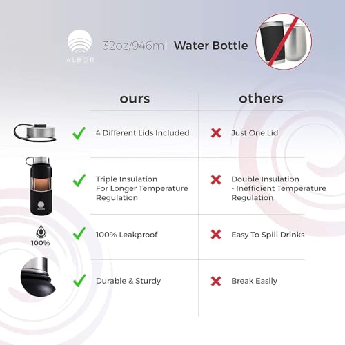 ALBOR 32 oz Insulated Water Bottle With Chug Lid and Straw, Plus Carry Lid for Travel, Leak Proof Stainless Steel Water Bottle for Gym and Travel (Glitter)