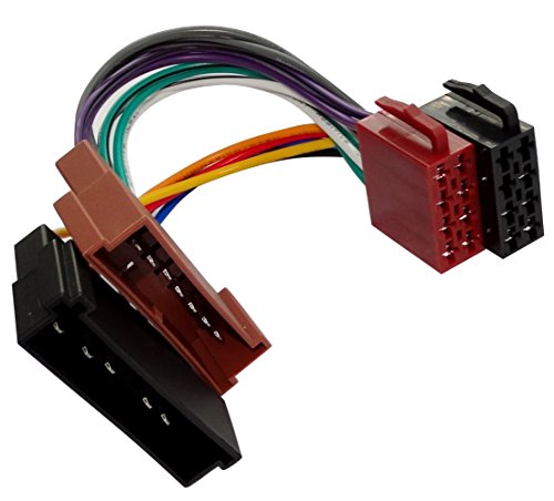 Adaptateur Autoradio Ford Transit Top De Comparatif Des My XXX Hot Girl