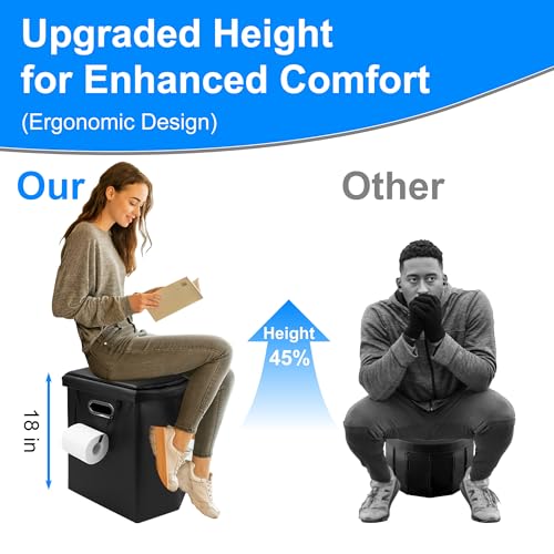 Portable Camping Toilet for Adults with Handbag, 17.5" Extra Tall miniatura 4