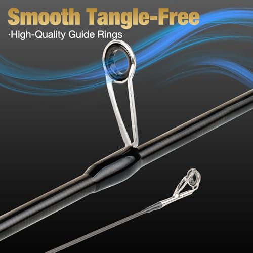 INSPIRON Caña de Pescar Spinning 1.8 m, Acción Rápida, Potencia Liviana, Fibra de Carbono, Peso 82 g, Tipo Casting miniatura 5