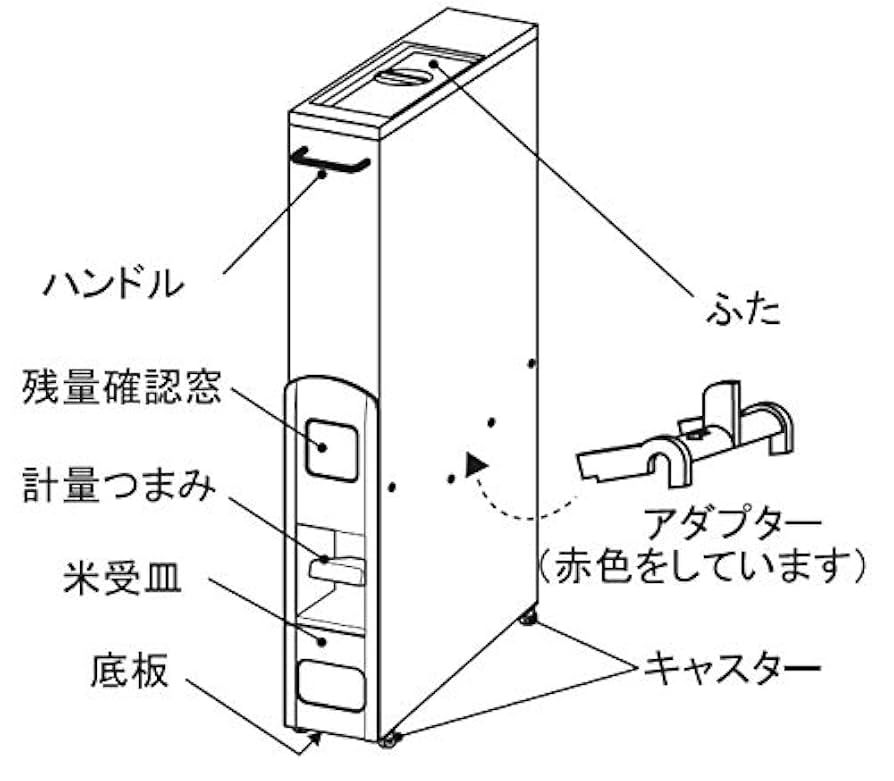 赤色スリムライスボックス 12kg 新品 Amazon|サミック SAMICK 無洗米兼用スリムライスボックス