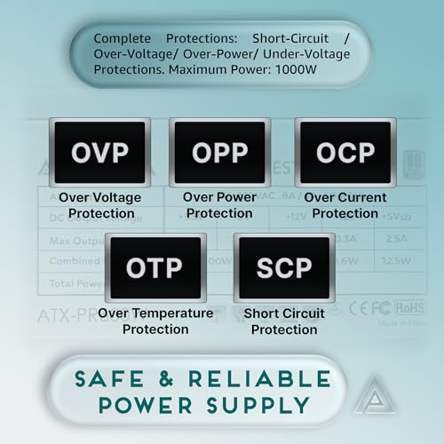 Image of Apevia ATX-PR600W-WH Prestige 600W 80+ Gold Certified, RoHS Compliance, Active PFC ATX Gaming Power Supply White