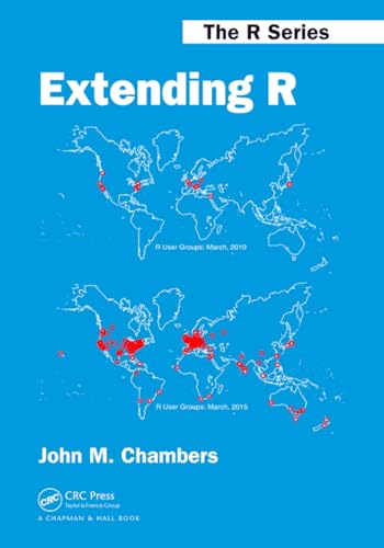 Extending R view 2
