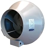 extractor tubular s&p Se puede instalar en cualquier posición