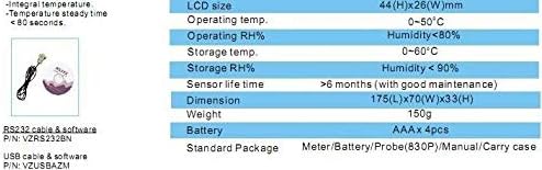 GOWE Conductivity tester 0~199.9mS/cm