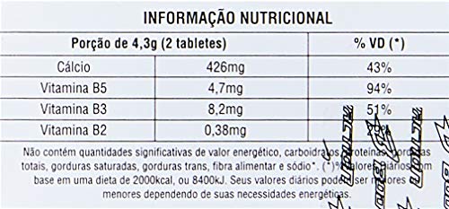 Dilaflex Black (60 caps), Body Action