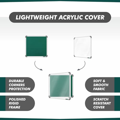 Image of YAJNAS 2x2 Feet Premium Material Green Designed Notice Board with Acrylic Door /Soft Board /Bulletin Board /Pin-up Display Board for Study Room, Office, School & Home Use