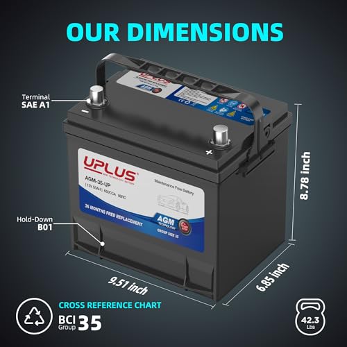 UPLUS Group 35 AGM Battery