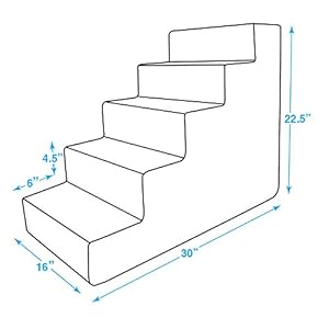Best Pet Supplies Dog Stairs for Small Dogs & Cats, Foam Pet Steps Portable Ramp for Couch Sofa and High Bed Non-Slip Balanced Indoor Step Support, Paw Safe No Assembly - Gray Lattice Print, 5-Step Best Pet Supplies Dog Stairs for Small Dogs Cats Foam Pet Steps Portable Ramp for Couch Sofa and High Bed Non Slip Balanced Indoor Step Support Paw Safe No Assembly Gray Lattice Print 5 Step