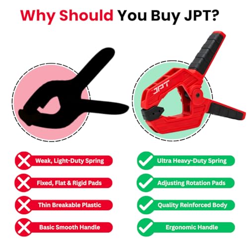 Image of JPT 2 Inch Ultra Heavy-Duty Spring Clamp 50mm Wide Jaw | Reinforced Body with Hardened Steel Spring | 45 Rotating Pads | Strong Grip Woodworking & Carpentry Clamp for Workshop & DIY| ๐๐๐๐ค ๐๐ ๐