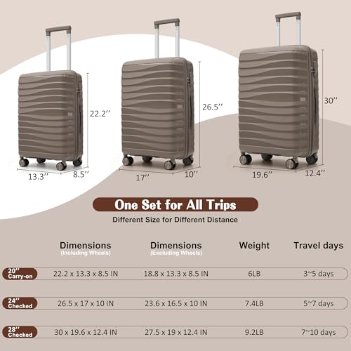 Image of Hardside Luggage Sets, Lightweight Wave Suitcase with Spinner Wheels, PP Brown