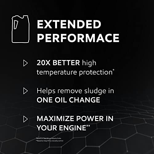 Image of Mobil 1 Extended Performance High Mileage Full Synthetic Motor Oil 5W-20, 1 Quart (6-pack)