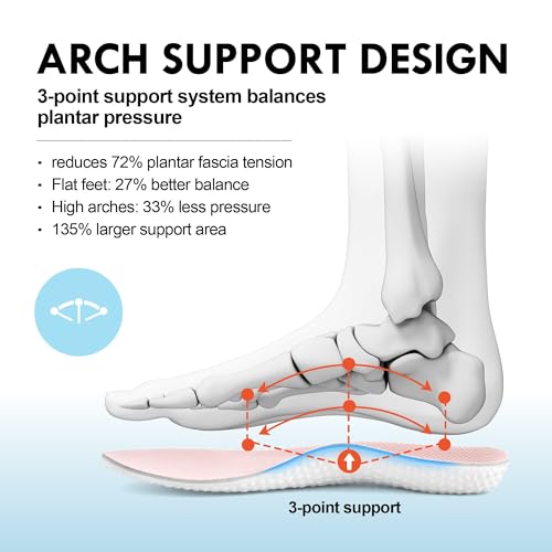 Image of JACKSHIBO Wide Toe Box Shoes Women Arch Support Zero Drop Wide Sneakers | Orthopedic, Plantar Fasciitis, Running, Walking, Athletic, Tennis, Gym, Workout, Supportive, Width, Cushion, Thick Sole