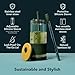 Pandaloo® Glass Cups With Lids and Straws -20 Fl Oz- Perfect Size Iced Coffee Cup - Smoothie Cup With Bamboo Lid and On the go Lid - Glass Tumbler With Straw (1 Count (Pack of 1), Lilac Rhapsody)