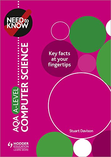 Need To Know AQA A-level Computer Scienc