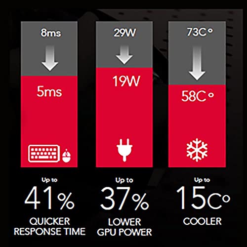 Dell Optiplex Tower Computer Gaming Pc [ Intel Core I7 Processor, 16Gb Ram, 128Gb Ssd, 2Tb Hard Drive, Hdmi, Wireless Wifi] Amd Radeon Rx 550 4Gb, Windows 10 (Renewed) #TOP4