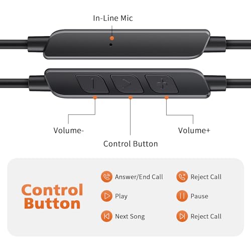 Image of ACANDYA USB C Earbuds Wired Over Ear Headphone Open Ear Sport Headset Black | Type USB C Headphones Earphones with Mic Volume Control Rotatable Earhook for iPhone 17 16 Pro 15 for Google Pixel 11 Pro 8 7
