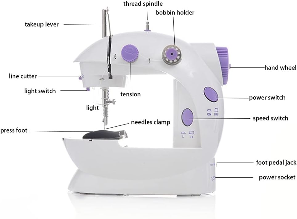 Naaimachine Mini Draagbaar Huishoudelijk Nachtlampje Voetpedaal Rechte Lijn Handtafel Twee Draadkit Elektrisch - Image 5