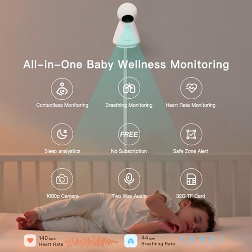 iBaby i20 Contactless Smart Baby Monitor: Track Live Breathing, Heart Rate, Sleep Pattern,1080P, Night Vision, 2-Way Audio, Cry & Safety Alerts, No Subscription, Open Wall Mount