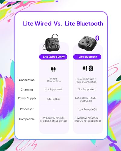 TourBox Lite - Editing Keyboard Compact, Artists Go-to Drawing Macro Keypad, Works with Photoshop, CSP & More, Creative Console Controller with Custom Software, Cable, Travel Bag - Wired Kit