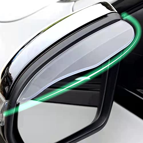 2 Pcs Car Rear View Side Mirror Rain Eyebrow,Universality Carbon Fiber Rain Visor for Car Truck SUV,Clear (clear)