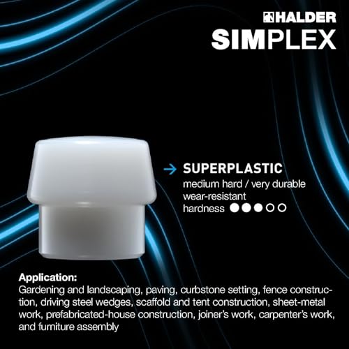 Image of Halder Simplex Superplastic Replacement Insert 3207.080 - 65 Shore D, Wear-Resistant Plastic for Gardening, Landscaping, Carpentry - 80mm