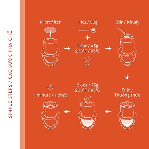 Traditional Phin Blend Café Molido 500 g miniatura 3