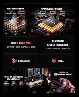 ACEMAGICIAN Matrix Mini M1 Mini PC, AMD Ryzen 7 6800H(up to 4.7GHz), 32GB DDR5 RAM&1TB PCIe SSD, Radeon 680M Graphics, Windows 11 Pro, Triple 4K Output, Dual-Band WiFi 6, 2.5G LAN, for Office/Gaming