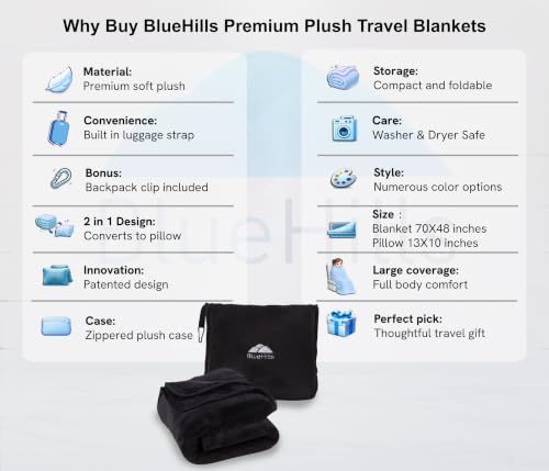 Image of BlueHills Premium Soft Long Travel Blanket Pillow Airplane Flight - Black