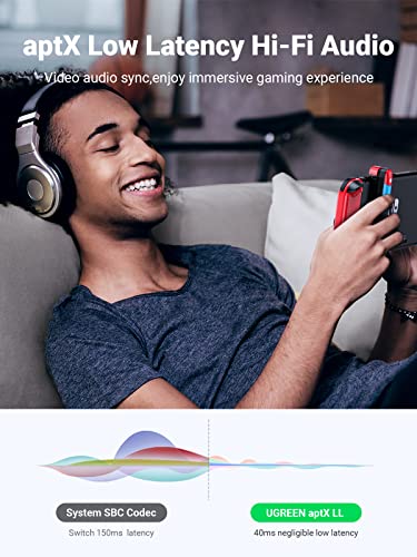 Ugreen Bluetooth 5.0 Transmitter Compatible For Nintendo Switch Switch Lite 3.5Mm Audio Adapter With Aptx Low Latency Supports Wireless Bluetooth Headphones And Speakers #TOP2