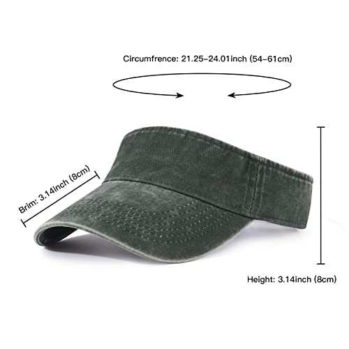 Image of HH HOFNEN Sports Sun Visor Hats Cotton Twill Ball Adjustable Sun Caps for Men Women