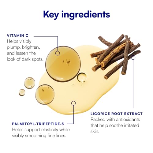 Bliss Vitamin C + Tri-Peptide Face Serum - Stabilized Vitamin C for Dark Spots, Fine Lines & Firmness - Brightening Serum with Collegen Boosting Peptides, Hyaluronic Acid, Squalane - 1 Fl Oz - Image 6