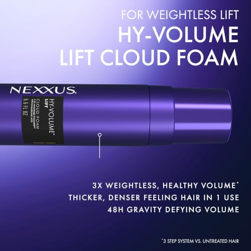 Nexxus HY-VOLUME™ Mousse Cloud Foam for Weightless Lift 5.5 fl oz - image 4