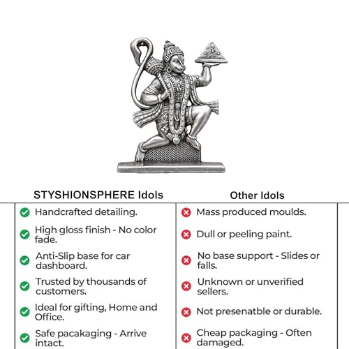 Image of 6cm Height Unique Hanuman ji Idol with Double Sided Design Hanumanji Murti Bajrangbali Statue for Home Temple&Car Dashboard,Office,Gift- for Good Luck & Fortune|(Silver)(Pack of 01)