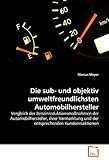  Die sub- und objektiv umweltfreundlichsten Automobilhersteller: Vergleich der Benzinreduktionsmaßnahmen der Automobilhersteller, ihrer Vermarktung und der entsprechenden Kundenreaktionen