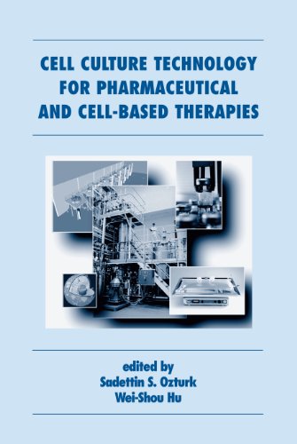 242 Est Le Code De Quel Pays Cell Culture Technology for Pharmaceutical and Cell-Based Therapies