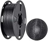 CC3D TPU
