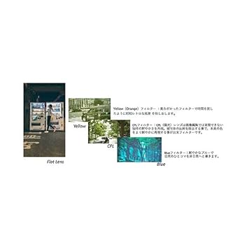 Amazon.co.jp: Fragment8 現代と60年代の融合を実現する 8mm