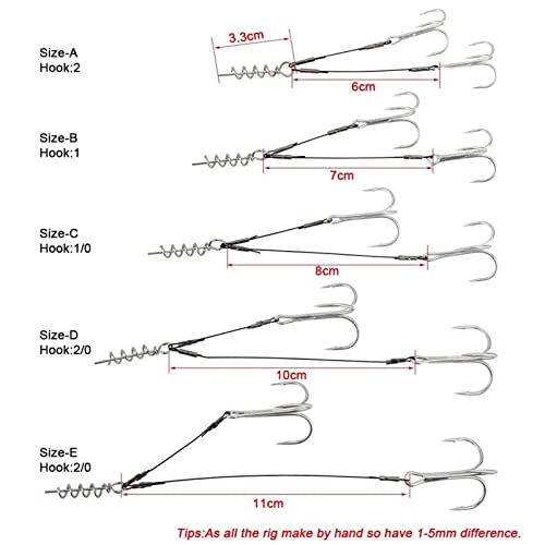 HNHYNSY Angelhaken Spinpoler Hecht Angeln Rig Hake # 2# 1# 1/0# 2/0 Korkenzieher Stingers Sharp High-Carbon Steel… – Bild 4