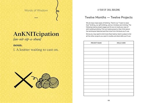 Patty Lyons' Knitting Bag of Tricks: The Official Workbook: Hands-on exercises to improve your knitting skills - Image 7