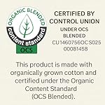 Avocado Green Mattress Protector image 6