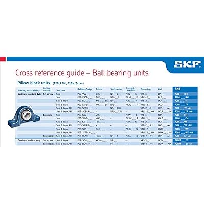 SKF P2BL 100-RM Pillow Block Ball Bearing, 2 Bolts, Normal Duty, Set Screw Locking, Contact Seals, 1 Shaft, 3-3/4 to 4-1/2 Bolt Hole Spacing, 1-5/16 Base to Center Height