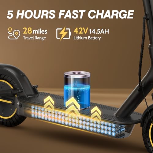 Image of Maxshot Electric Scooter, 350W /500W Powerful Motor, 19-22 MPH Max Speed, 15-28 Miles Range, Foldable escooter with Dual Braking Systems, Smart APP
